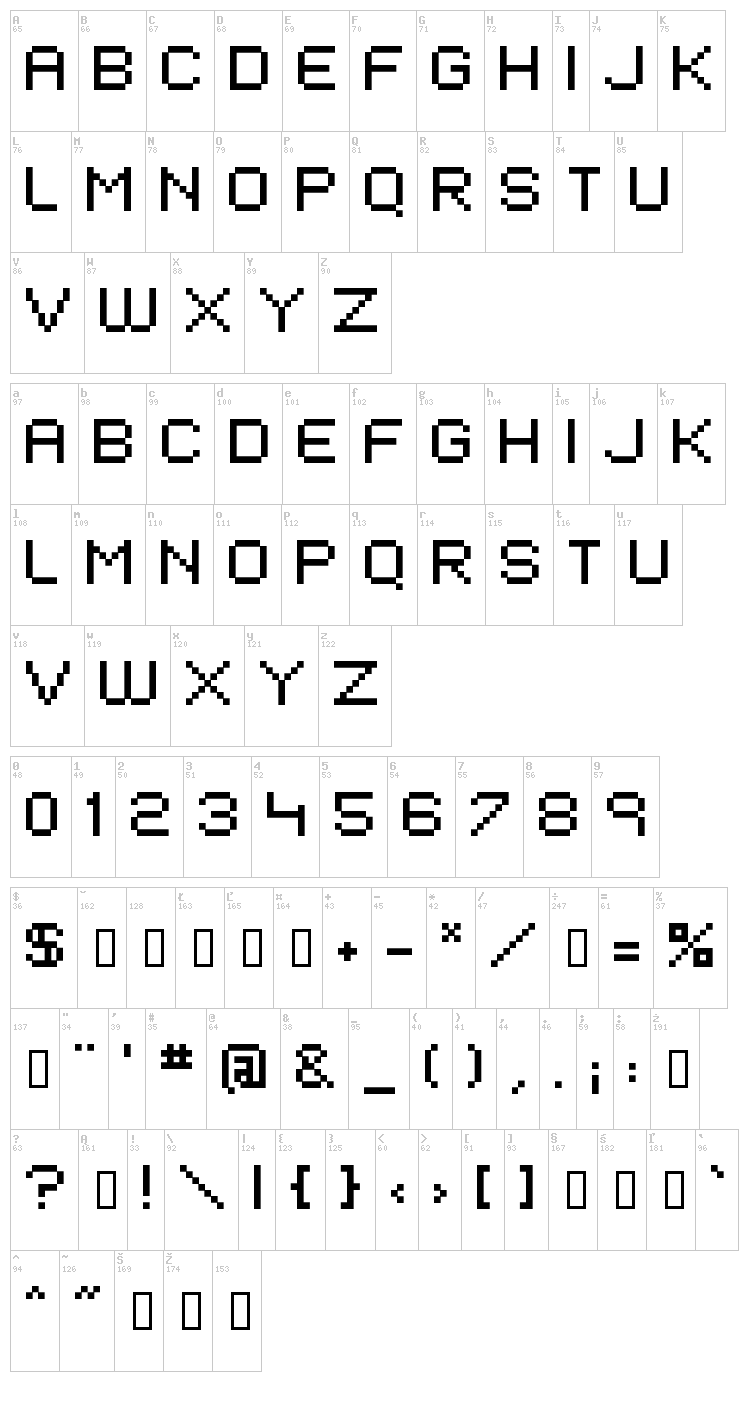 Eiven Major font map